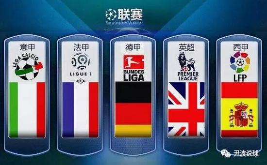 考点