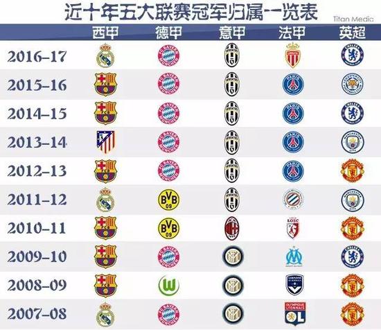 以澳门青年