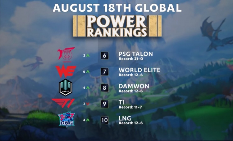 多线作战中 多线作战中