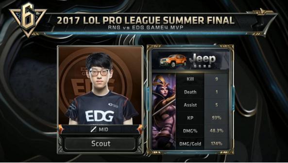 定的比赛节 定的比赛节