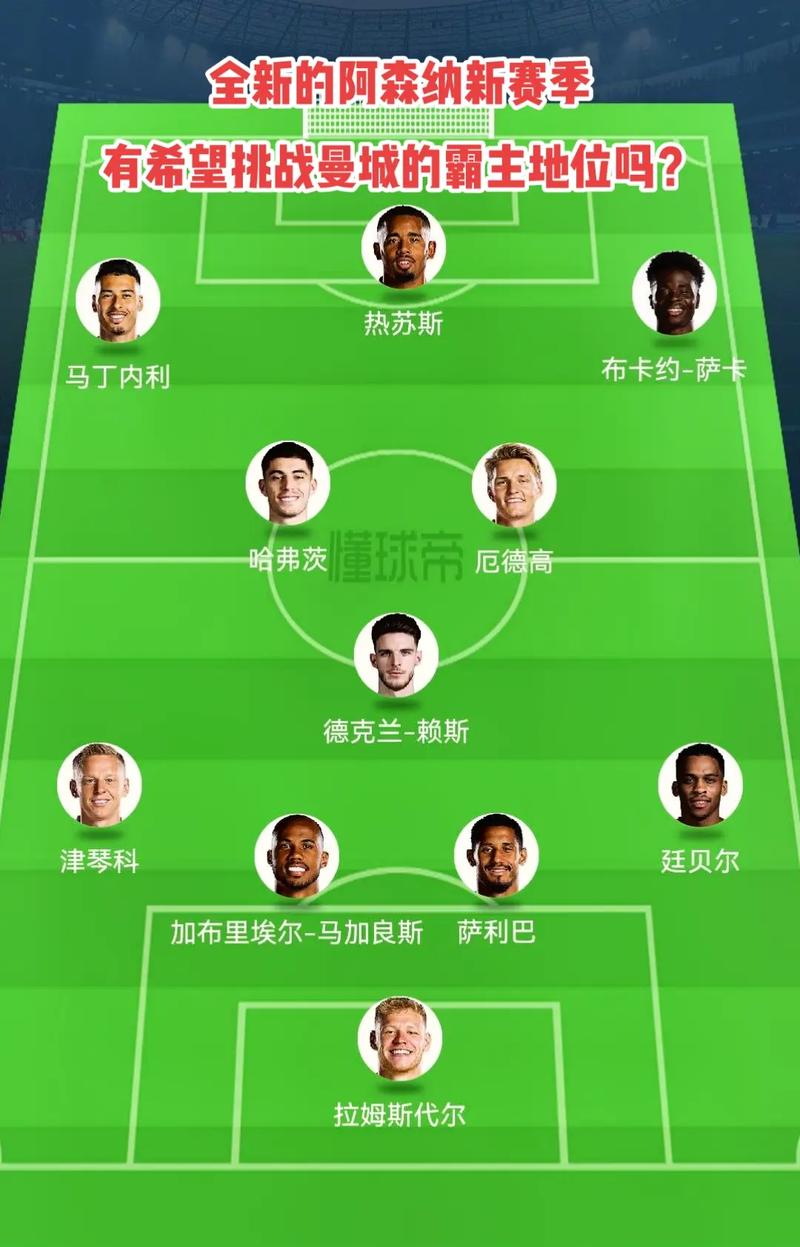 常见奖励包